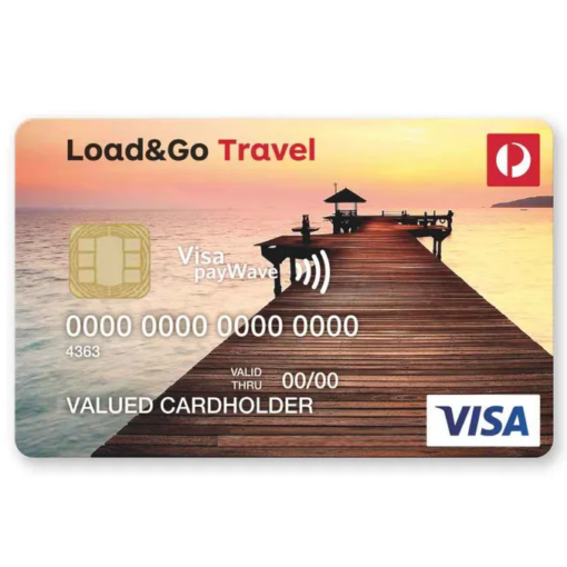 Australia Post Travel Prepaid Visa Debit Card