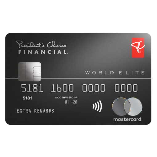 PC Financial World Elite Master Credit Card- CA