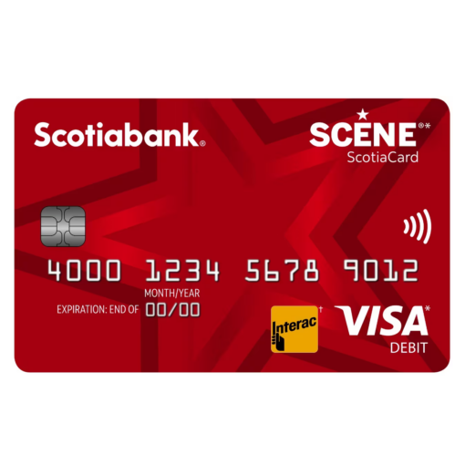 Scotiabank Visa Debit Card - CA